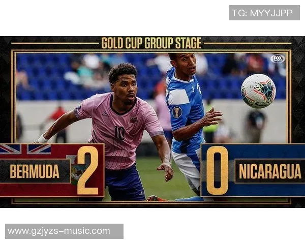 尼加拉瓜与百慕大足球赛前瞻及比分预测分析详解